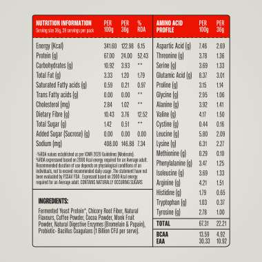 SuperYou: Pro Fermented Yeast Protein(Pack of 8) | 24gm Protein| Coffee  | PDCAAS of 1 - 288gm