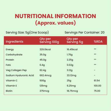 Vlado's Himalayan Organics: Vegan Collagen supplements - Advanced Marine Collagen Peptides - 100gm ( Watermelon Flavor )