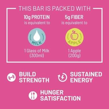 RiteBite Max Protein: Special Offer -Daily Fruit & Nut Bar Pack of 4  - 50gm