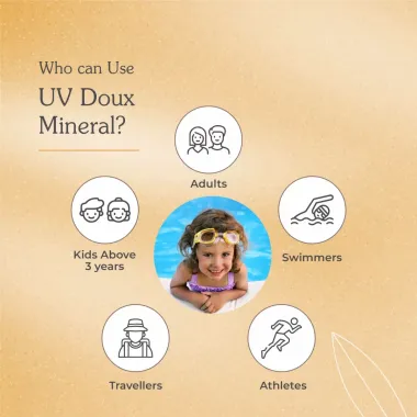 Brinton : Uv Doux Mineral Sunscreen Gel  50gm