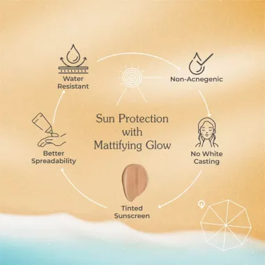 Brinton : Uv Doux Mineral Sunscreen Gel  50gm