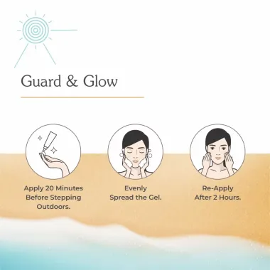 Brinton : Uv Doux Mineral Sunscreen Gel  50gm