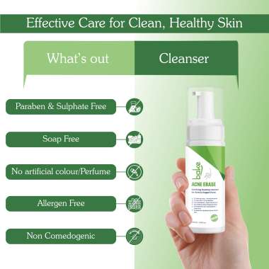 Bake Cosmetics: Acne Erase Clarifying Foaming Cleanser with 2% Salicylic Acid   100ml