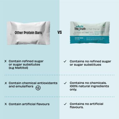 The Whole Truth: Protein Bars - Coconut Cocoa - Pack of 6 (6 X 52G) - No Added Sugar - All Natural