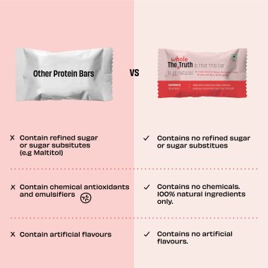 The Whole Truth: Protein Bars - Cranberry - Pack of 6 (6 X 52G) - No Added Sugar - All Natural