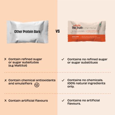 The Whole Truth: Protein Bars - Peanut Cocoa - Pack of 6 (6 X 52G) - No Added Sugar - All Natural