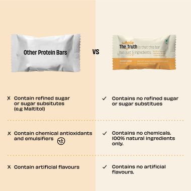 The Whole Truth: Protein Bars - Peanut Butter - Pack of 6 (6 x 52g) - No Added Sugar - All Natural