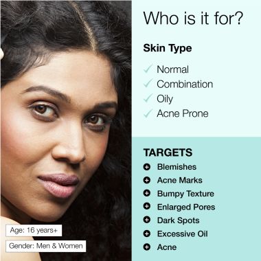 Minimalist: 10% Niacinamide Face Serum with Zinc - 30ml
