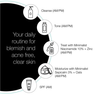 Minimalist: 10% Niacinamide Face Serum with Zinc - 30ml