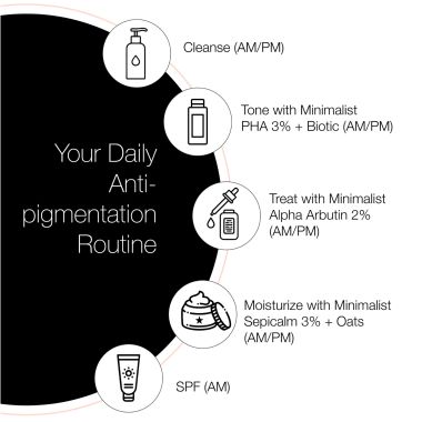 Minimalist: 2% Alpha Arbutin Face Serum with Hyaluronic Acid - 30ml