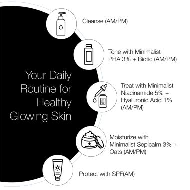 Minimalist: 5% Niacinamide Face Serum - 30ml