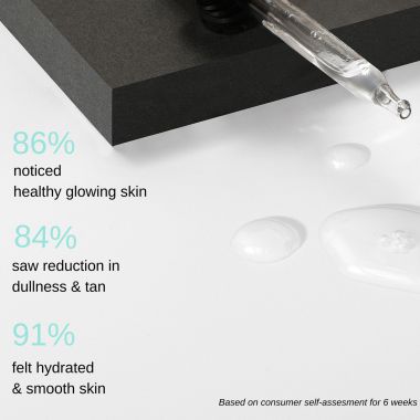 Minimalist: 5% Niacinamide Face Serum - 30ml