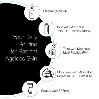 Minimalist: Multi Peptide Night Serum - 30ml