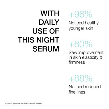 Minimalist: Multi Peptide Night Serum - 30ml