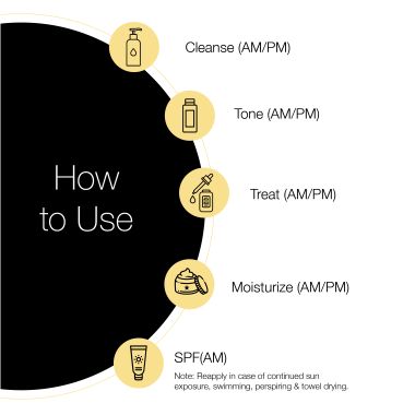 Minimalist: SPF 60 PA ++++ Hybrid Face Sunscreen With Antioxidant Silymarin - 50g