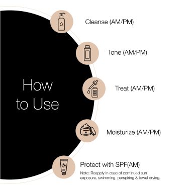 Minimalist: Multi Vitamin SPF 50 PA ++++ Hybrid Sunscreen - 50gm