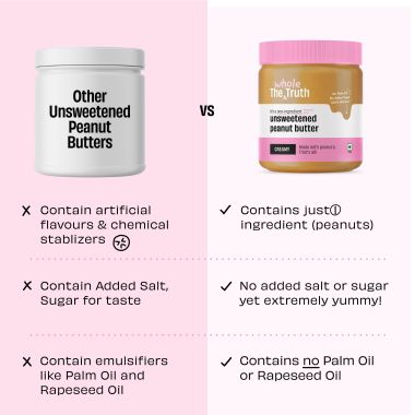 The Whole Truth: Unsweetened Peanut Butter  325g  Creamy  No Added Sugar  No Artificial Sweeteners  No Gluten  No Preservatives 100% natural protein source