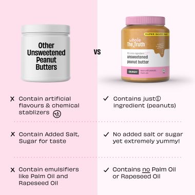 The Whole Truth: Supersaver Pack  Unsweetened Peanut Butter  925 g  Crunchy  No Added Sugar  No Artificial Sweeteners  No Gluten & Soy  No Preservatives  100% natural protein source
