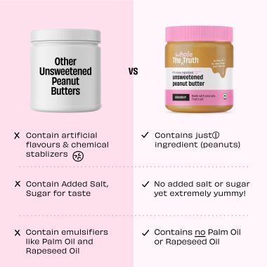 The Whole Truth: No Added Sugar Peanut Butter - Crunchy - 325g - Unsweetened - Gluten Free
