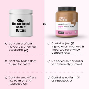 The Whole Truth: No Added Sugar Protein Peanut Butter - 925g with 11g protein per serve - Crunchy - Unsweetened