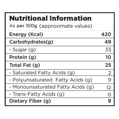 Nutty Gritties: Dry Fruits Blend for dietary fibre - 200 gm