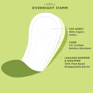 Pee Safe: 100% Organic Cotton, Biodegradable Sanitary Pads - Overnight (Pack of 10)