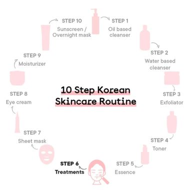 Quench Botanics: Bravocado Intense Brightening Serum | Korean Skin care 30gm