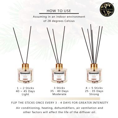 Soul & Scents: Pine Reed Diffuser 120ml