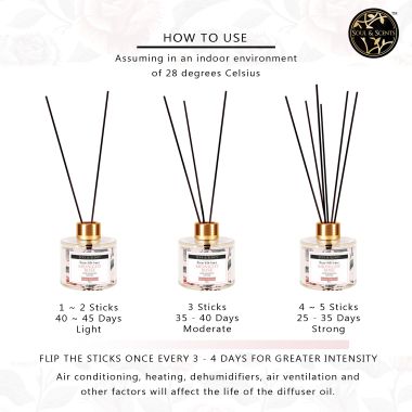 Soul & Scents: Midnight Rose Reed Diffuser 120ml