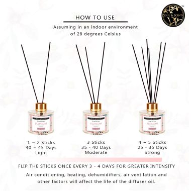 Soul & Scents: Blossom Reed Diffuser 120ml