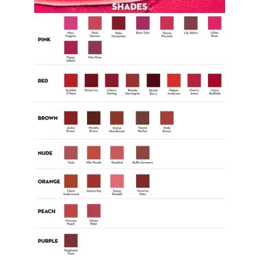 Sugar Cosmetics : Matte As Hell - Crayon Lipstick -10 Cherry Darling (Cherry Red) - 2.8gm