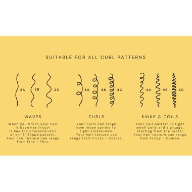 Fix My Curls : Leave in Cream For Curly And Wavy Hair -250gm