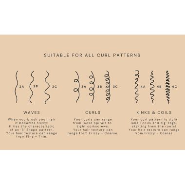 Fix My Curls : Travel Size Styling Bundle With Defining Hair Gel And Leave In Cream - 50gm each