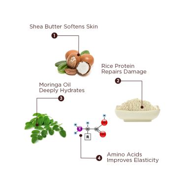 The Skin Story: Nourishing & Moisturising Cream - 50gm