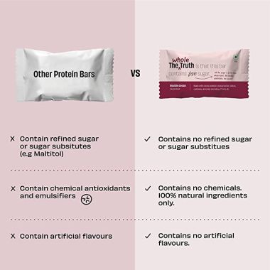 The Whole Truth: Protein BarsChoco Variety (2 Double Cocoa Bars, 2 Coconut Cocoa Bars, 2 Coffee Cocoa Bars) Pack of 6 (6 x 52g)