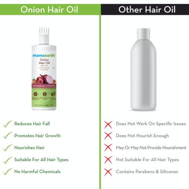 Mamaearth: Onion Hair Oil for hair growth with Onion & Redensyl for Hair Fall Control - 250ml
