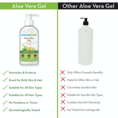 Mamaearth: Aloe Vera Gel For Face - 300ml