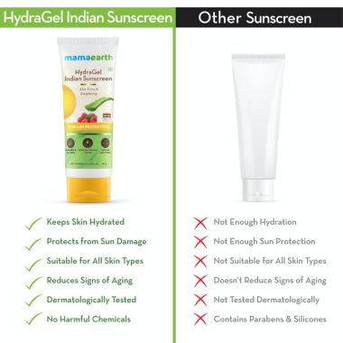 Mamaearth: HydraGel Indian Sunscreen with Aloe Vera and Raspberry for Sun Protection - 50g
