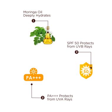 The Skin Story: Moringa Sunscreen - UVA & UVB Broad Spectrum Protection - Non Sticky - SPF 50+ - 100 gm