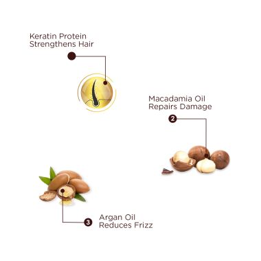 The Skin Story: Sulfate Free Keratin Shampoo - For Damaged Hair - 450ml