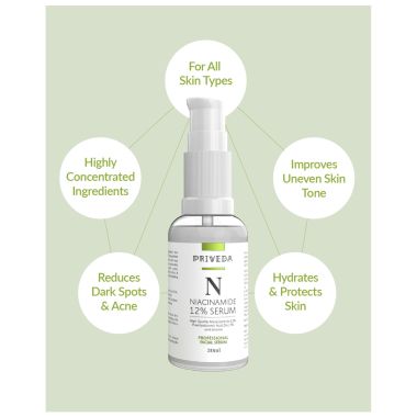 Priveda: Niacinamide Face Serum For Acne Marks And Acne Prone Skin For Men and Women - 30ml