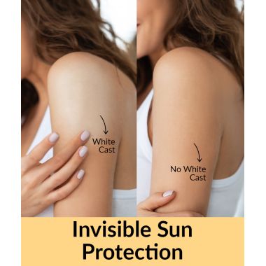 Priveda: Water Resistant Sunscreen Lotion - 60ml
