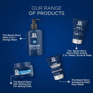 The Beard Story: Mineral Sports Sunscreen With Zinc Oxide - Broad Spectrum Protection from UVA & UVB Rays - 50 gm