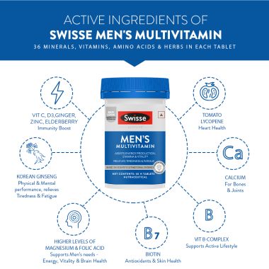 Swisse: Men's Multivitamins Tablets - 30 Tablets