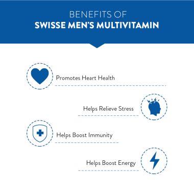 Swisse: Men's Multivitamin Tablets - 60 Tablets