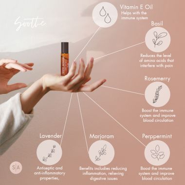 Secret Alchemist : Soothe | Migraine Relief Oil - 10ml