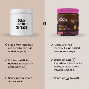The Whole Truth: Hazelnut Spread - Creamy - 200g - No Added Sugar - No Palm Oil - No Preservatives - No Artificial Flavour