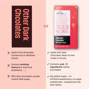 The Whole Truth: 55% Dark Chocolate Combo - (Pack of 3) - 1 - 55% Dark chocolate - 1 - Hazelnut Dark Chocolate - 1- Almond Raisins Dark Chocolate - No Added Sugar - Sweetened only with Dates - 55% Cocoa - 45% Dates