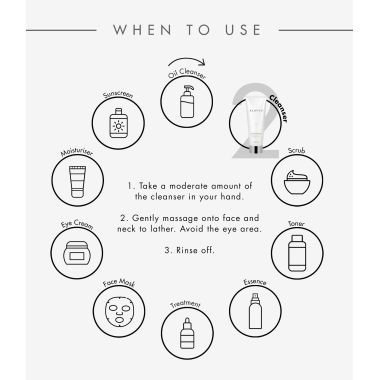 Klavuu: Pure Pearlsation Revitalizing Facial Cleansing Foam - 130 ml