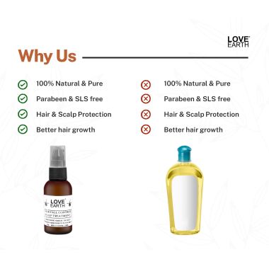 Love Earth: Hair Fall Control Scalp Treatment - 50ml